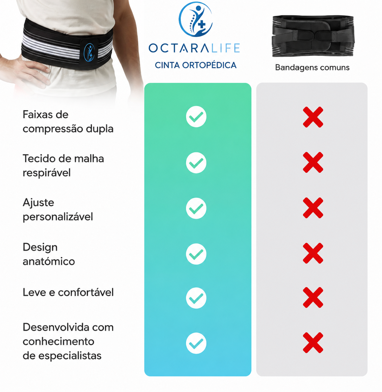 Cinta Ortopédica de Suporte Pélvico OctaraLife™